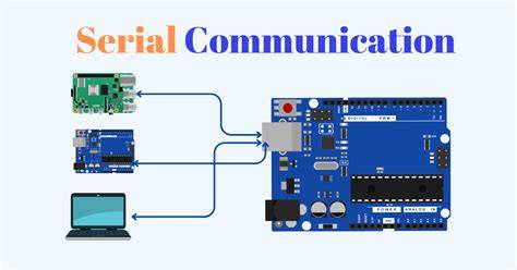 Arduino serial communication