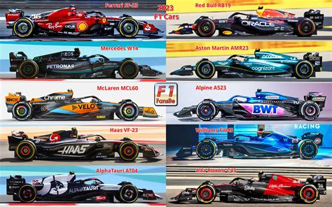 Are F1 Cars Manual