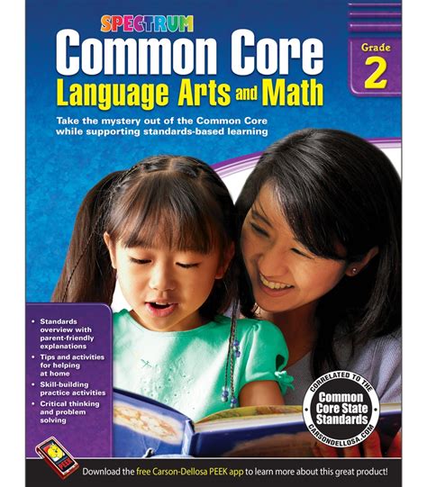 Are Spectrum Workbooks Common Core