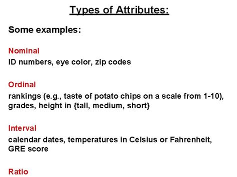 Are ZIP codes nominal or ordinal