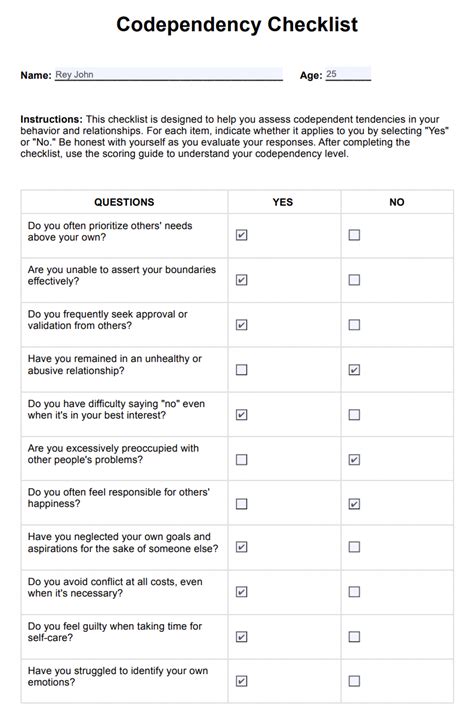 Are you codependent checklist