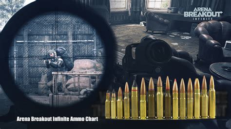 Arena Breakout Infinite Ammo Chart