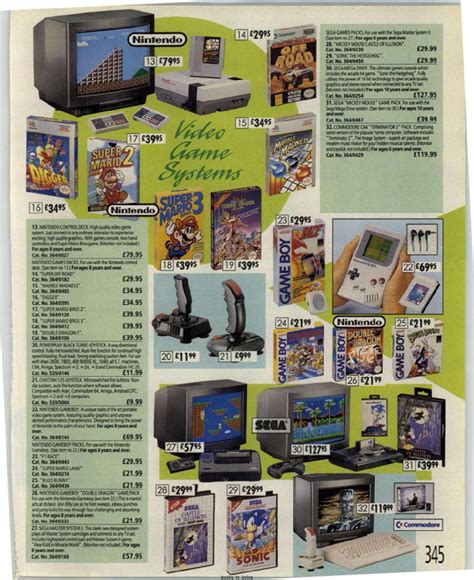 Argos Catalogue 1992