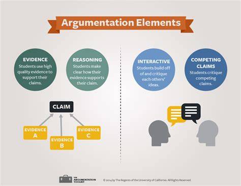 Argumentation