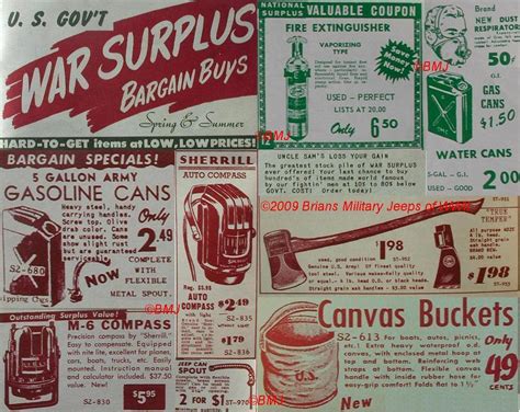 Army Surplus Catalogs