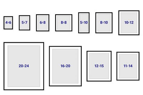 Art Frame Sizes Chart