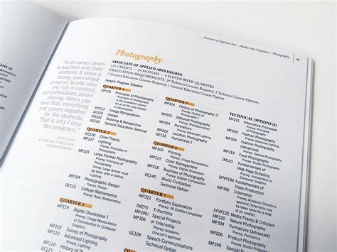 Art Institute Of Seattle Course Catalog