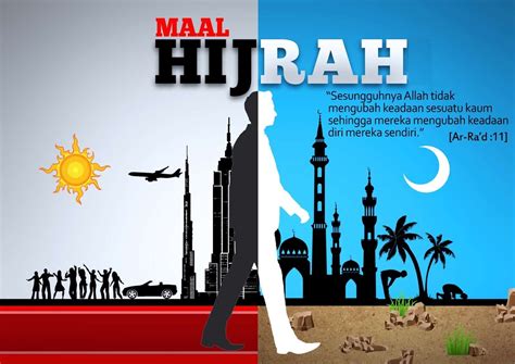 Arti Hijrah