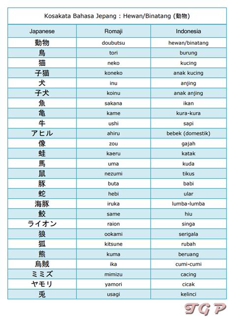 Mengetahui Arti Nama Jepang yang Digunakan