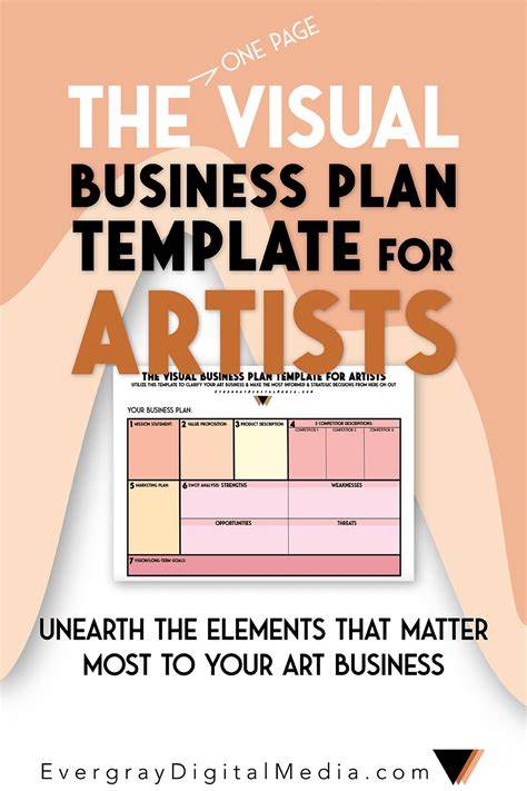Arts Business Plan Template