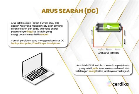 Arus Searah