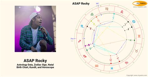 Asap Rocky Birth Chart
