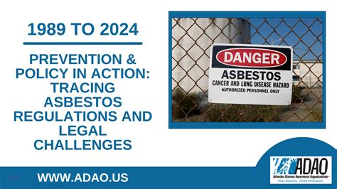 Asbestos Regulations in the U.S.: What’s Legal in 2025
