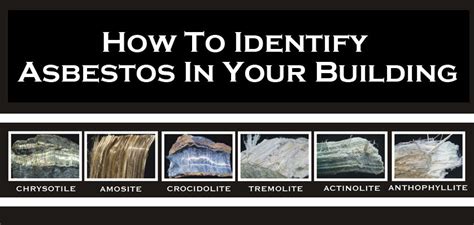 Asbestos Signs: How to Recognize It in Your Environment