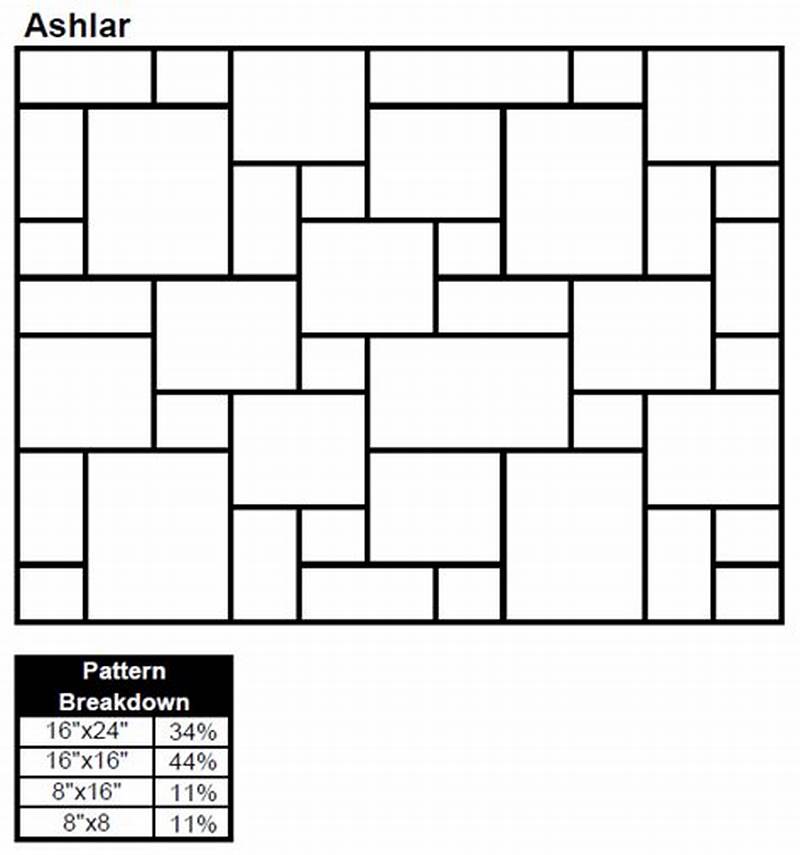 Ashlar Pattern Layout