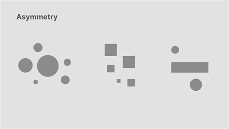 Asimetri dalam Desain