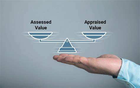 Asset Appraisal