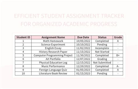 Assignment Tracker Excel Template Free