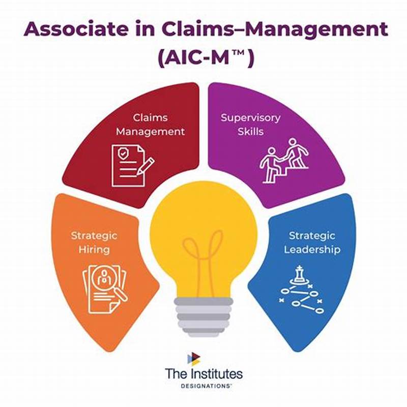 Associate In Claims Course