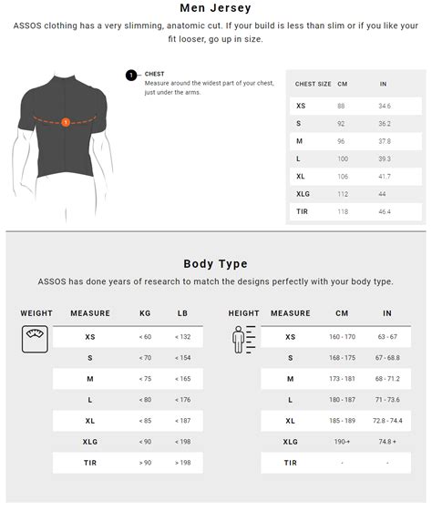 Assos Size Chart