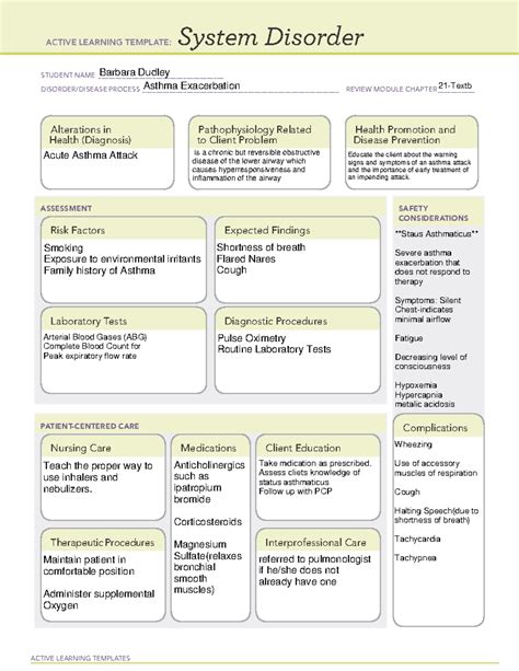 Asthma System Disorder Template