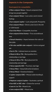 Astro Com Composite Chart