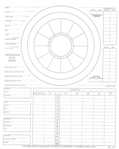 Astrology Blank Chart Wheel