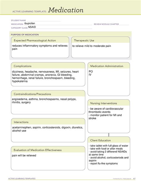 Ati Active Learning Template Medication