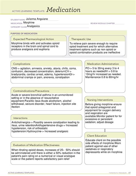 Ati Medication Template Morphine