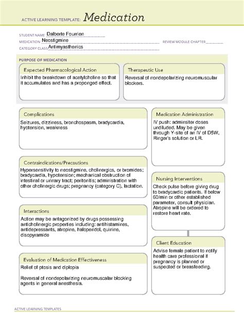 Ati Medication Template Neostigmine