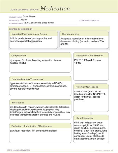 Ati Medication Templates