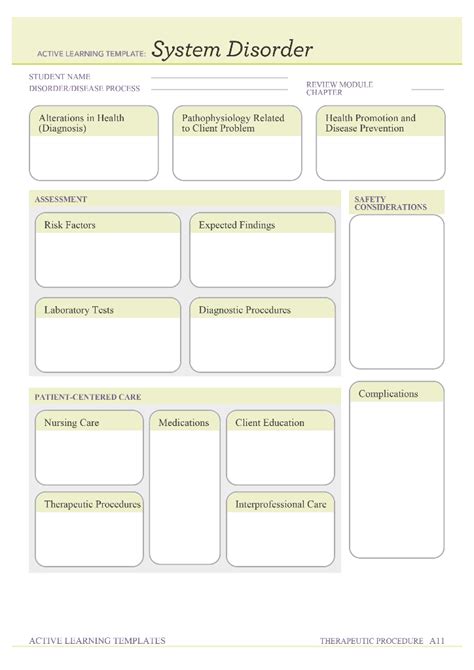 Ati System Disorder Active Learning Template