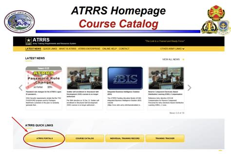 Atrrs Catalog Army