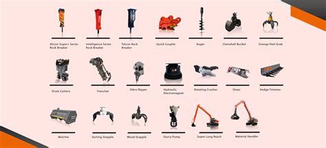 Attachments That Make Excavators More Useful