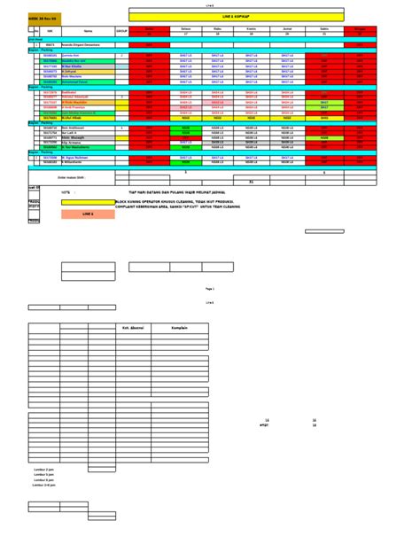 Atur Jadwal Packing dengan Cermat