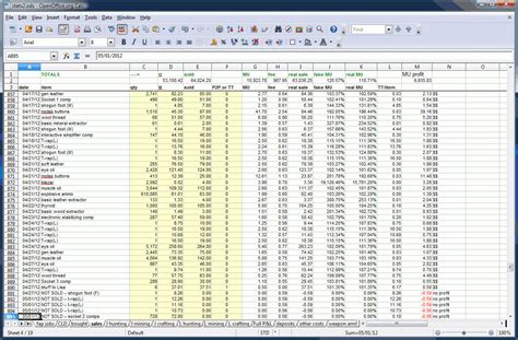 Auction Spreadsheet Template