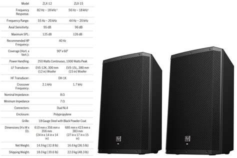 Audio Speaker Specifications
