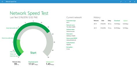 AuditMyPC Internet Speed Test