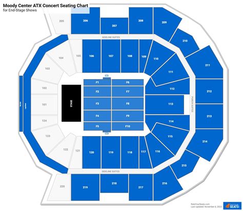 Austin Moody Center Seating Chart
