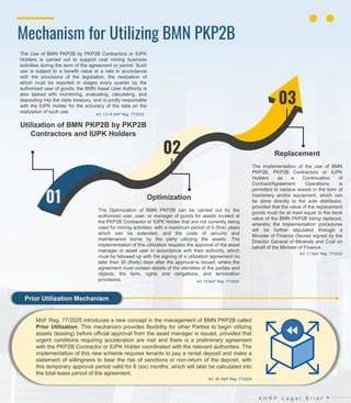Authorized Parties for BMN Withdrawal