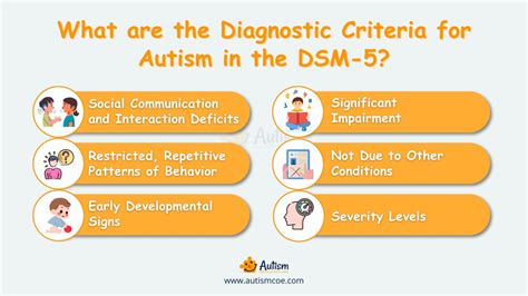 Autism Spectrum Disorder DSM 5