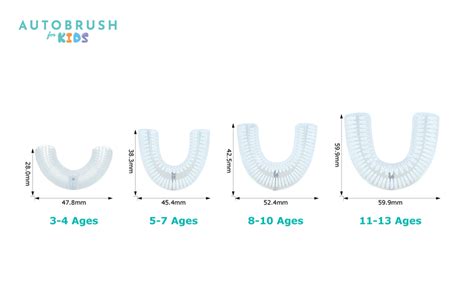 Autobrush Size Chart