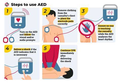 AED device