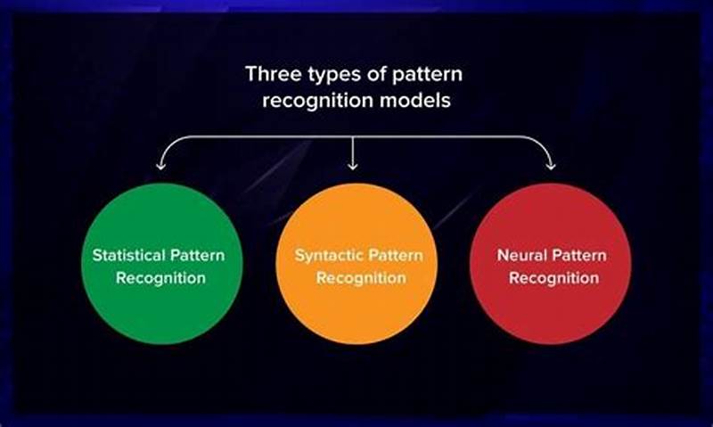 Automated Pattern Recognition