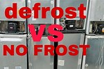 Automatic Defrost vs Frost Free