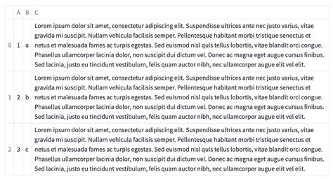 Automatic line breaks in wrap text