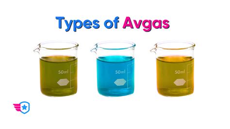 Avgas