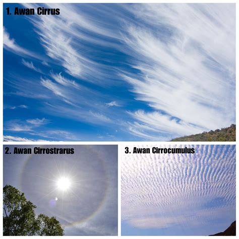 Awan Cirrostratus