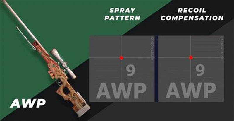 Awp Spray Pattern