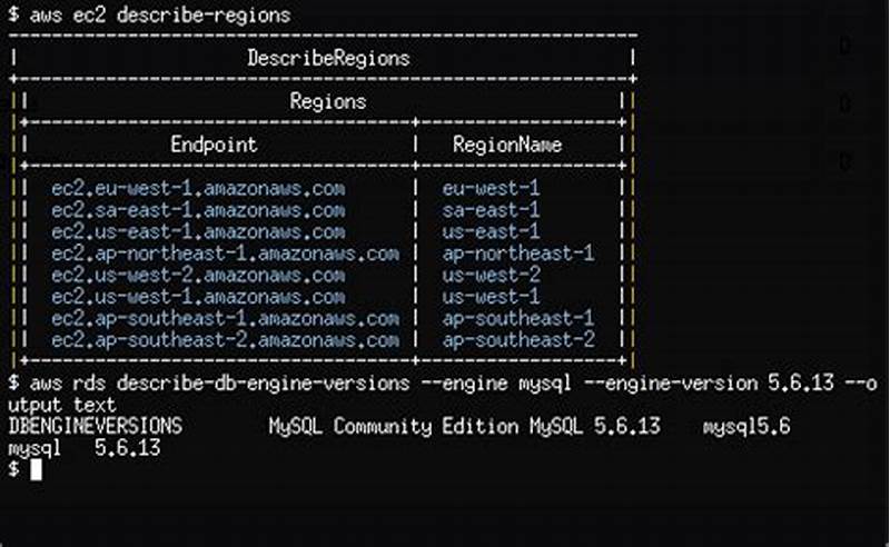 Aws Service Catalog Command Line Interface